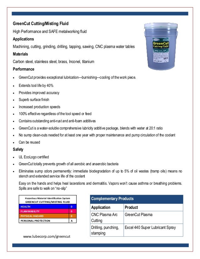 GreenCut band saw coolant