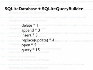 SQLiteDatabase + SQLiteQueryBuilder


       delete * 1
       append * 3
       insert * 3
       replace(update) * 4
       open * 5
       query * 15
 