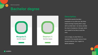 Bachelor degree
Meet the bachelor
Bachelor degree
Margoda D.
Bachelor degree
Stephani Y.
A wonderful serenity has taken
possession of my entire soul, like these
sweet mornings of spring which I enjoy
with my whole heart. I am alone, and feel
the charm of existence in this spot, which
was created for the bliss of souls like
mine.
I am so happy, my dear friend, so
absorbed in the exquisite sense of mere
tranquil existence, that I neglect my
talents awesome.
Description
 