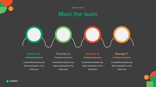 Meet the team
Meet the team
Professional lecturer
Mellisa D.
Professional lecturer
Thomas G.
Professional lecturer
Jhonny S.
Professional lecturer
George F.
A wonderful serenity has
taken possession of my
entire soul
A wonderful serenity has
taken possession of my
entire soul
A wonderful serenity has
taken possession of my
entire soul
A wonderful serenity has
taken possession of my
entire soul
 