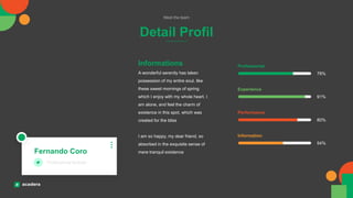 Detail Profil
Meet the team
A wonderful serenity has taken
possession of my entire soul, like
these sweet mornings of spring
which I enjoy with my whole heart. I
am alone, and feel the charm of
existence in this spot, which was
created for the bliss
I am so happy, my dear friend, so
absorbed in the exquisite sense of
mere tranquil existence
Informations Professional
78%
Experience
91%
Performance
80%
Information
54%
Fernando Coro
Professional lecturer
 