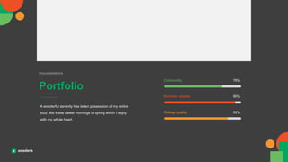 Portfolio
Documentations
A wonderful serenity has taken possession of my entire
soul, like these sweet mornings of spring which I enjoy
with my whole heart.
Community 76%
Bachelor degree 90%
College quality 82%
 