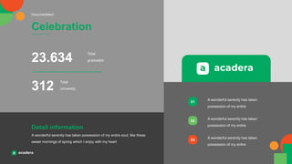 Celebration
Documentation
A wonderful serenity has taken possession of my entire soul, like these
sweet mornings of spring which I enjoy with my heart
Detail information
Total
graduates
23.634
Total
university
312
01
A wonderful serenity has taken
possession of my entire
02
A wonderful serenity has taken
possession of my entire
03
A wonderful serenity has taken
possession of my entire
 
