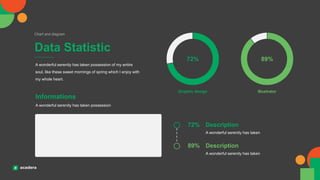 72% 89%
Graphic design Illustrator
A wonderful serenity has taken
Description
72%
A wonderful serenity has taken
Description
89%
Data Statistic
Chart and diagram
A wonderful serenity has taken possession of my entire
soul, like these sweet mornings of spring which I enjoy with
my whole heart.
A wonderful serenity has taken possession
Informations
 