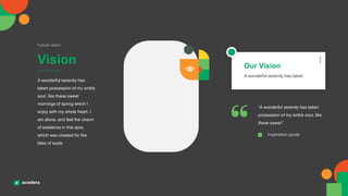 Vision
Future vision
A wonderful serenity has
taken possession of my entire
soul, like these sweet
mornings of spring which I
enjoy with my whole heart. I
am alone, and feel the charm
of existence in this spot,
which was created for the
bliss of souls
Our Vision
A wonderful serenity has taken
“A wonderful serenity has taken
possession of my entire soul, like
these sweet”
Inspiration quote
 