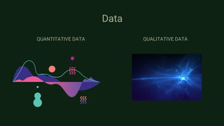Data
QUANTITATIVE DATA QUALITATIVE DATA
 