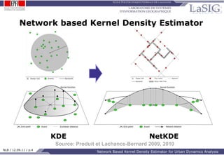 Network Based Kernel Density Estimator for Urban Dynamics Analysis | PPTX