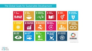The Global Goals for Sustainable Development
www.globalgoals.org
 