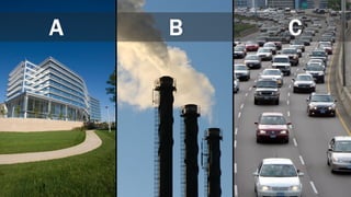 #1 Buildings #2 Transportation #3 Industry 