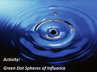 Activity: Green Dot Spheres of Influence 
