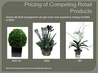 Annual sales for 2008: $5.5 million