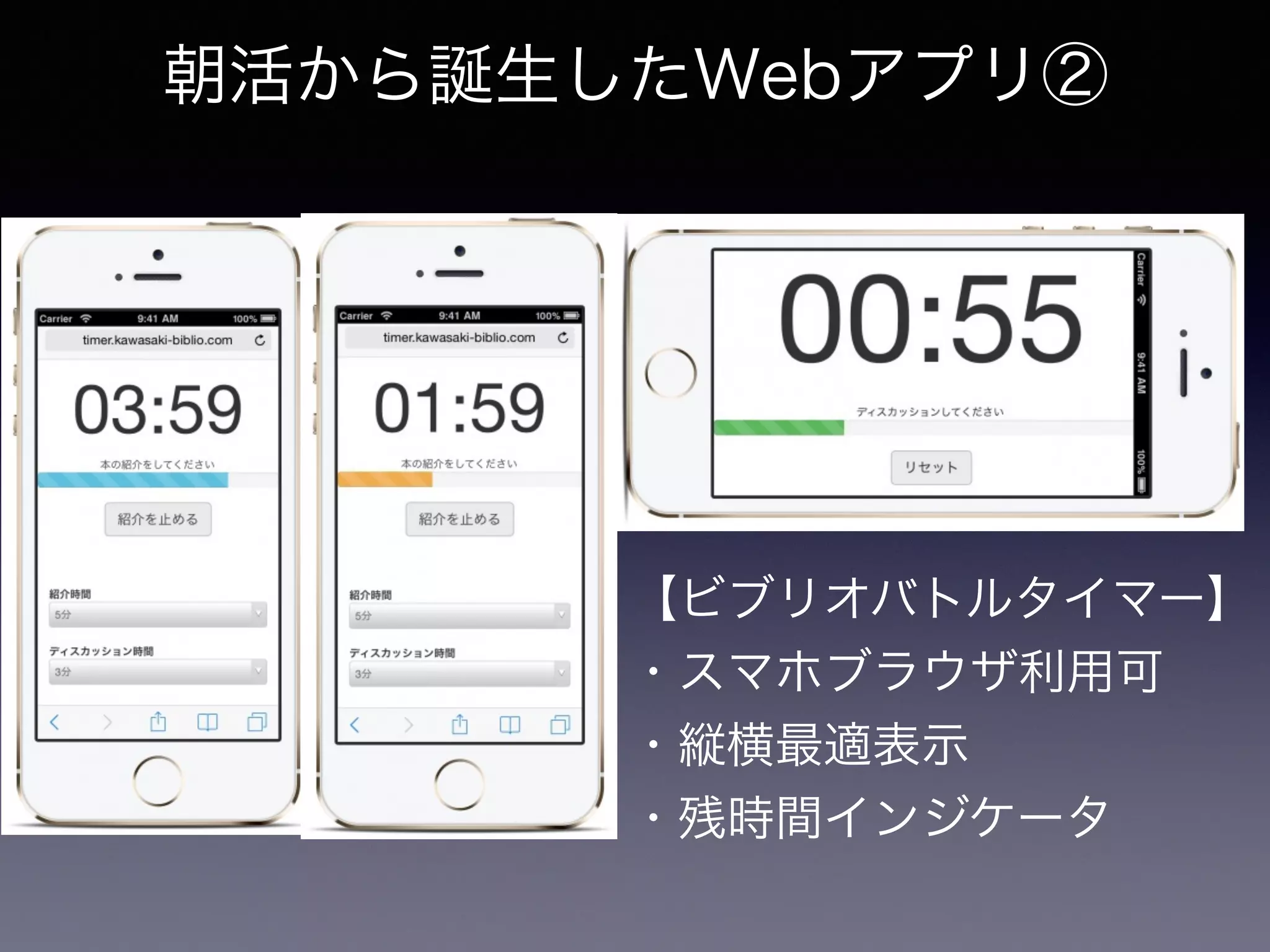 朝活から誕生したWebアプリ②
【ビブリオバトルタイマー】
・スマホブラウザ利用可
・縦横最適表示
・残時間インジケータ
 