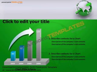 Animated Green Earth Powerpoint Template - templatesforpowerpoint.com