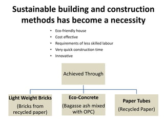 Sustainable building and construction
methods has become a necessity
• Eco-friendly house
• Cost effective
• Requirements of less skilled labour
• Very quick construction time

• Innovative

Achieved Through

Light Weight Bricks

Eco-Concrete

(Bricks from
recycled paper)

(Bagasse ash mixed
with OPC)

Paper Tubes
(Recycled Paper)

 