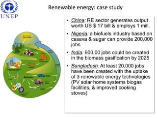 Renewable energy: case study
• China: RE sector generates output
worth US $ 17 bill & employs 1 mill.
• Nigeria: a biofuels industry based on
casava & sugar can provide 200,000
jobs
• India: 900,00 jobs could be created
in the biomass gasification by 2025
• Bangladesh: At least 20,000 jobs
have been created with the uptake
of 3 renewable energy technologies
(PV solar home systems biogas
facilities, & improved cooking
stoves)
 