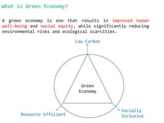 What is Green Economy?
Green
Economy
Low Carbon
Resource Efficient
Socially
Inclusive
A green economy is one that results in improved human
well-being and social equity, while significantly reducing
environmental risks and ecological scarcities.
 