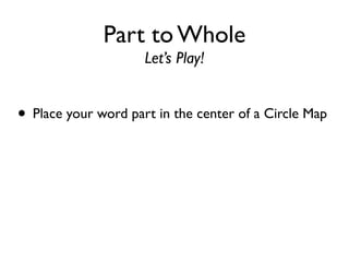 Part to Whole
                     Let’s Play!


• Place your word part in the center of a Circle Map
 