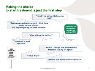 Making the choice  to start treatment is just the first step ©2010 HealthEd Group, Inc. “ I am trying so hard to keep my f...