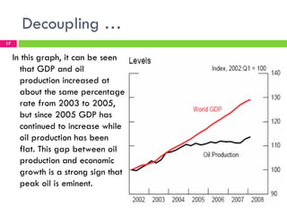 Decoupling …
17


     In this graph, it can be seen
       that GDP and oil
       production increased at
       about the same percentage
       rate from 2003 to 2005,
       but since 2005 GDP has
       continued to increase while
       oil production has been
       flat. This gap between oil
       production and economic
       growth is a strong sign that
       peak oil is eminent.
 