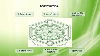 Construction
A Set of Vanes A pair of rotors
No. of pot like
containers
Air intake ports
A pair of fuel
injectors
Spark plugs
 