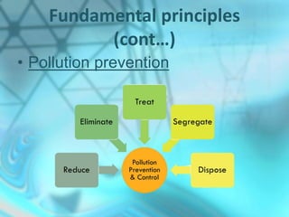 Green engineer and Sustainable Development | PPTX