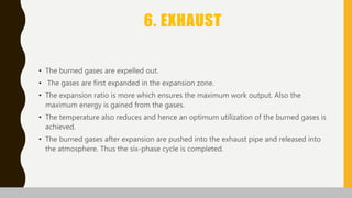 6. EXHAUST
• The burned gases are expelled out.
• The gases are first expanded in the expansion zone.
• The expansion ratio is more which ensures the maximum work output. Also the
maximum energy is gained from the gases.
• The temperature also reduces and hence an optimum utilization of the burned gases is
achieved.
• The burned gases after expansion are pushed into the exhaust pipe and released into
the atmosphere. Thus the six-phase cycle is completed.
 