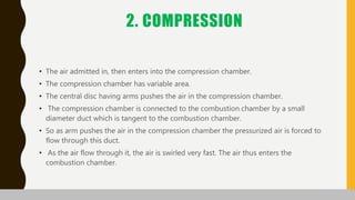 2. COMPRESSION
• The air admitted in, then enters into the compression chamber.
• The compression chamber has variable area.
• The central disc having arms pushes the air in the compression chamber.
• The compression chamber is connected to the combustion chamber by a small
diameter duct which is tangent to the combustion chamber.
• So as arm pushes the air in the compression chamber the pressurized air is forced to
flow through this duct.
• As the air flow through it, the air is swirled very fast. The air thus enters the
combustion chamber.
 