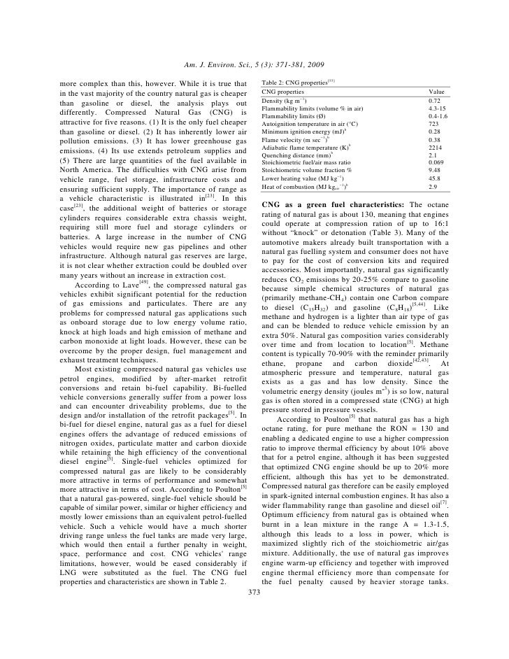 Compressed Natural Gas Energy Density Compressed Natural Gas Energy Density