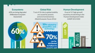 This Photo by Unknown Author is licensed under CC BY-SA
 