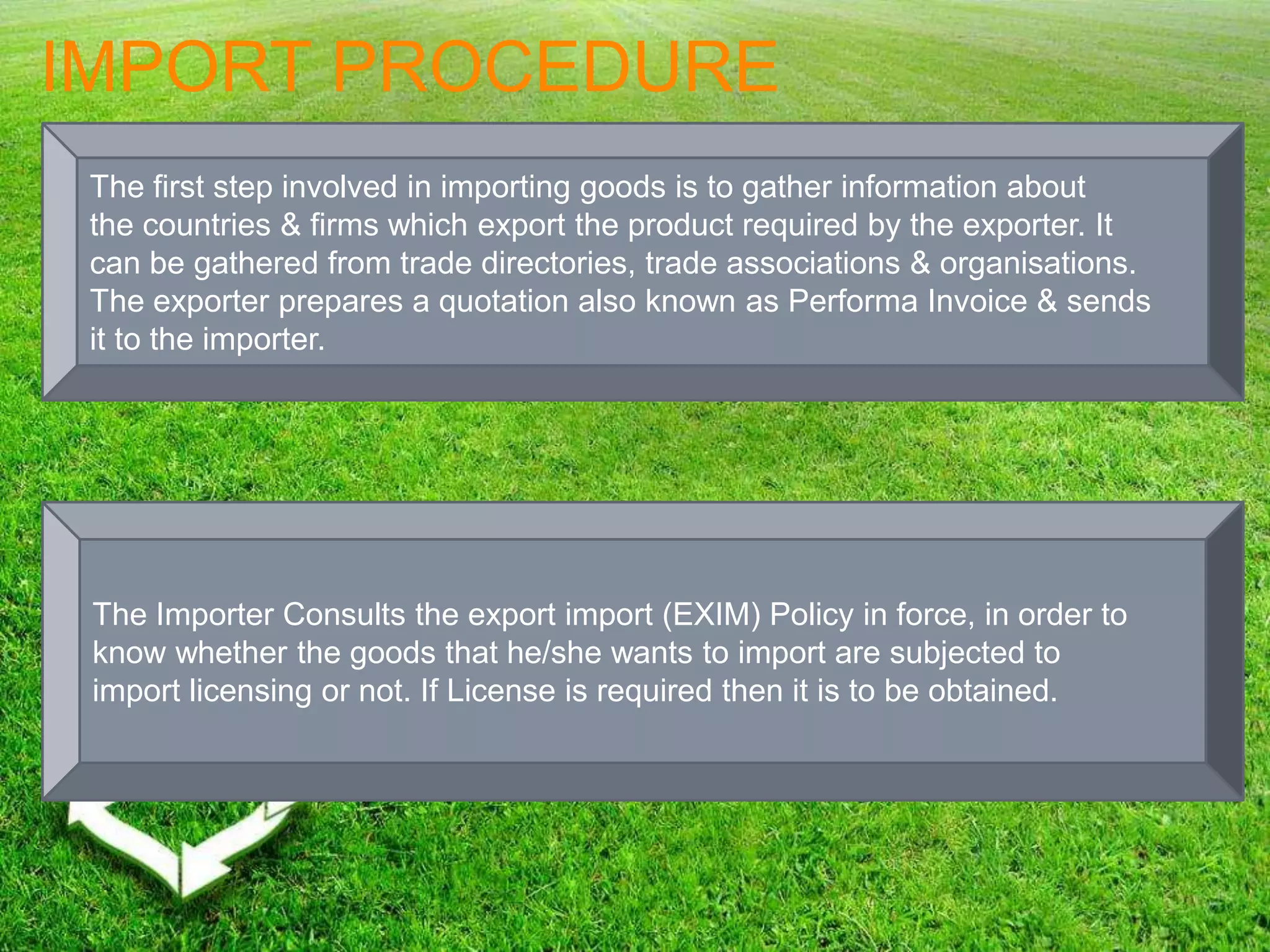 IMPORT PROCEDURE
The first step involved in importing goods is to gather information about
the countries & firms which export the product required by the exporter. It
can be gathered from trade directories, trade associations & organisations.
The exporter prepares a quotation also known as Performa Invoice & sends
it to the importer.
The Importer Consults the export import (EXIM) Policy in force, in order to
know whether the goods that he/she wants to import are subjected to
import licensing or not. If License is required then it is to be obtained.
 