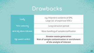 Greener Analytical Chemistry | PPTX