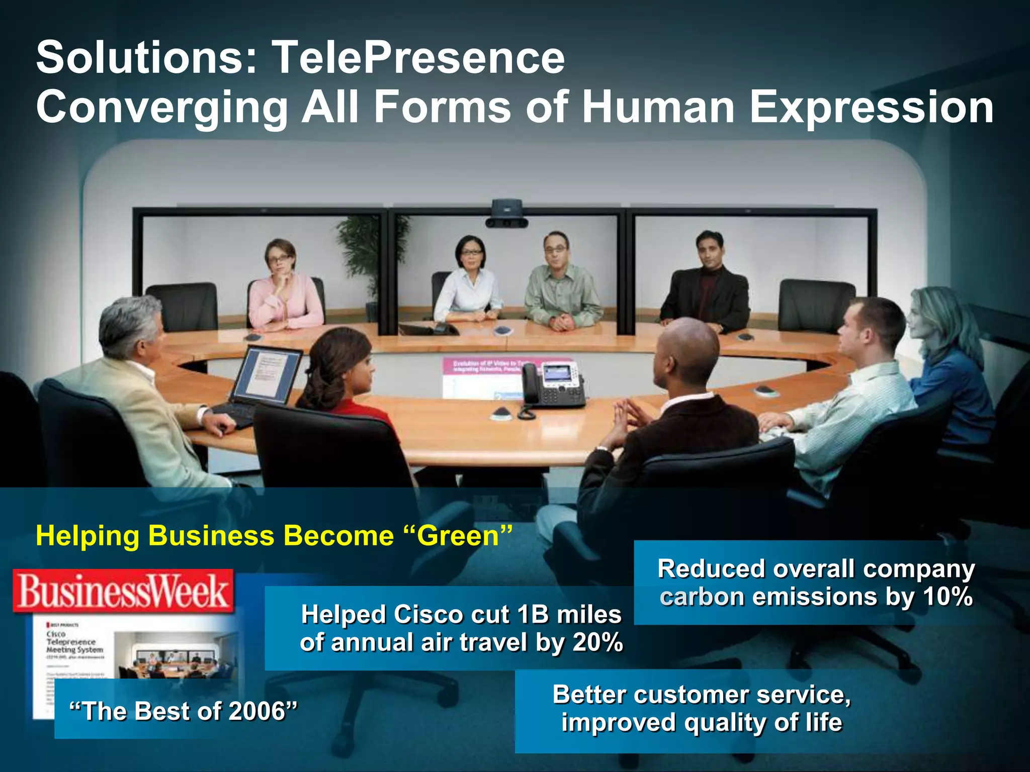 Smart + Connected Real EstateYear One Results: 27.7 Percent Reduction in GHG Emissions