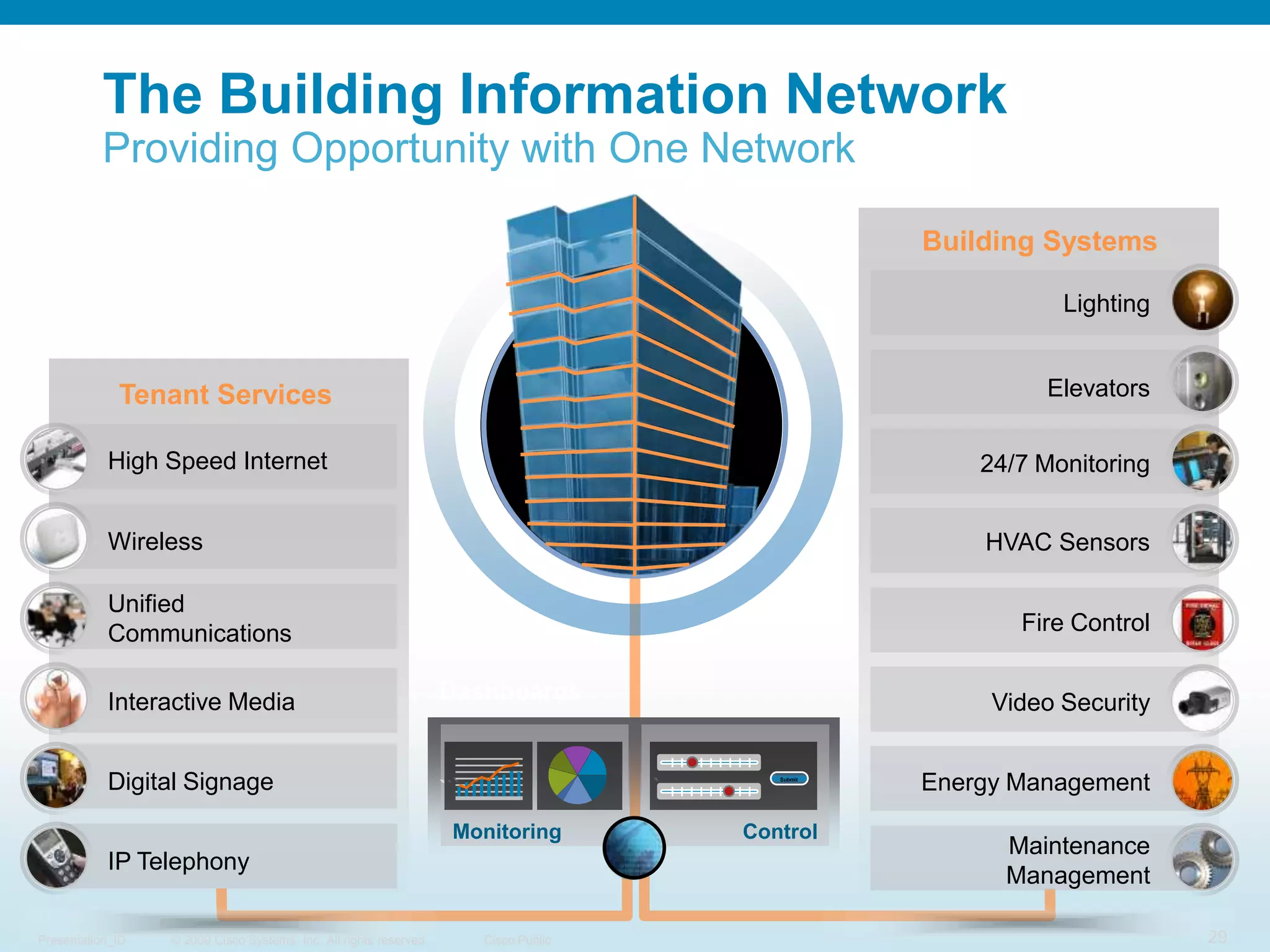 Available for download now or with technology refresh