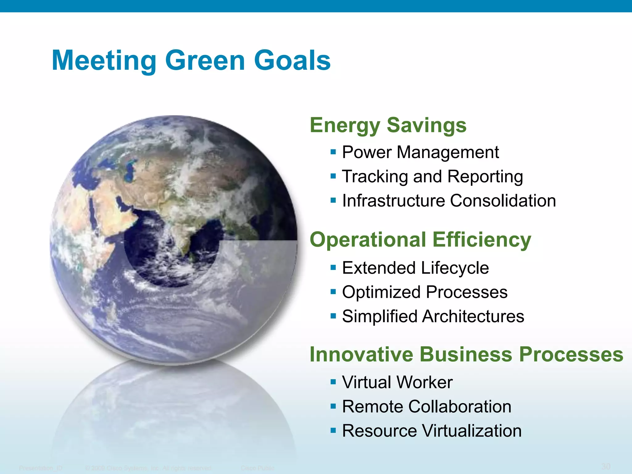 Enables reduction of GhG emissions—impacting other 98%