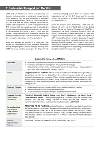 UNEP and UN-Habitat have worked during the last two decades on issues related to sustainable transportation in urban areas and there are several examples of successful cooperation including with the Global Environment Facility. In 2011, staff from the Urban Transport Section of UN- Habitat, and Transport Unit of UNEP developed the “Avoid- Shift-Improve” (ASI) conceptual approach to articulate the comparative advantages of each organization and develop a complementary programme of work. UNEP and UN- Habitat’s future collaboration on Sustainable Transport and Mobility is still based on the ASI framework which recognizes the comparative advantages of both organizations. 
While both agencies are involved in all three areas, UN- Habitat has a stronger focus on the Avoid side, for example through integrating land-use and transport planning, while UNEP has many activities focusing on the “Improve” side 
Sustainable Transport and Mobility 
Objectives 
• Promote bus rapid transport and non-motorized transport facilities in Africa 
• Contribute to the transport component of Kenya’s climate strategy 
• Establish a forum for promoting sustainable transport in Africa and support the development of an action plan for sustainable transport in Africa 
Focus 
Geographical focus on Africa - African countries are often considered to be low-greenhouse gas emitters, but in the not-too-distant future the continent’s transport sector will be a major source of greenhouse gas emissions. African cities are expanding at unprecedented rates and are facing rapid population growth, higher motorization rates, rapidly worsening traffic congestion and thus decreasing mobility, and increasing health problems associated with traffic pollution . 
Expected Outputs 
• Sustainable transport and urban mobility policy adopted by African countries 
• Sustainable urban mobility strategies demonstrated 
• African sustainable transport action plan adopted and implemented 
Proposed Budget 
(3 year period) 
US$7 Million 
Current Funding 
US$2.9 Million 
To be Funded 
US$3.1 Million 
CURRENT FUNDING (US$2.9 Million from UNEP, UN-Habitat, the World Bank, Government of Kenya) | Demonstration projects on bus rapid transit and non-motorized transport (US$2,900,000); Piloting activities in Kenya (US$200,000); Adoption and implementation of an African sustainable transport action plan (US$400,000) 
ACTIVITIES TO BE FUNDED | Additional funding is required to expand piloting activities and further develop the necessary supporting frameworks to ensure long-term sustainability. The following is the breakdown of the required additional funding: Demonstration projects on bus rapid transit and non-motorized transport (US$3,100,000); Piloting activities in Kenya (US$200,000); Adoption and implementation of an African sustainable transport action plan (US$400,000) 
Potential 
Implementation Partners 
World Bank, UNCRD, Gov. of Kenya, African Development Bank (AfDB) 
2. Sustainable Transport and Mobility- including promoting cleaner fuels and vehicles. Both organizations work on the Shift focus area, for example through the promotion of a modal shift to non-motorized and public transport. 
Under the Greener Cities Partnership, UNEP and UN- Habitat will work with the World Bank and the United Nations Centre for Regional Development (UNCRD) in implementing the Africa Sustainable Transport Forum for which a Secretariat is currently established in UNEP with support from the World Bank and UNEP. The objective of ASTF is to establish a forum for policy dialogue and support African countries and their partners in developing an action plan for sustainable transport in Africa. Such a dialogue and action plan is expected to lead to a greater contribution of the collaborating agencies in responding to the challenges facing transport and mobility in the region.  