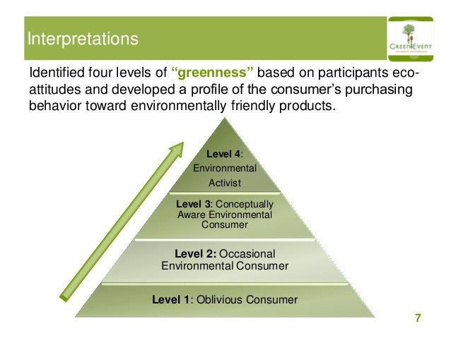 a study on customer satisfation level Factors affecting customer satisfaction in online need to study and measure customer satisfaction in model in calculating customer satisfaction level on. a study on customer satisfation level Factors affecting customer satisfaction in online need to study and measure customer satisfaction in model in calculating customer satisfaction level on.