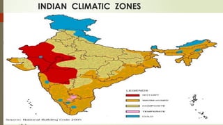 INDIAN CLIMATIC ZONES
 
