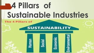 4 Pillars of
Sustainable Industries
 
