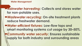 Water Management
Rainwater harvesting: Collects and stores water
for non-potable uses.
Wastewater recycling: On-site treatment plants
reduce freshwater demand.
Water-efficient fixtures: Low-flow taps and
smart monitoring systems cut usage by 30–50%.
Community water security: Ensures sustainable
supply for both industry and surrounding areas
 