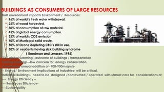 BUILDINGS AS CONSUMERS OF LARGE RESOURCES
•Built environment impacts Environment / Resources:
 16% of world’s fresh water withdrawal.
 25% of wood harvested.
 30% of consumption of raw material.
 45% of global energy consumption.
 35% of world's CO2 emission
 40% of Municipal solid waste.
 50% of Ozone depleting CFC’s still in use.
 30% of residents having sick building syndrome
( Roodman and Lenssen, 1995)
•70% global warming--outcome of buildings / transportation
•Existing buildings--low concern for energy conservation.
•Considering annual addition of- 700-900msqmts-
• - Energy/ Environment implications of Industries- will be critical.
•Industrial Buildings- need to be designed /constructed / operated with utmost care for considerations of;
•--- Energy Efficiency –
• -- Resources Efficiency-
•---Sustainability
 