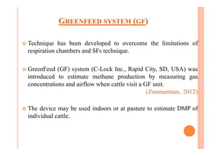 Greenfeed System Green feed in methane mitigation...muneendra kumar | PDF