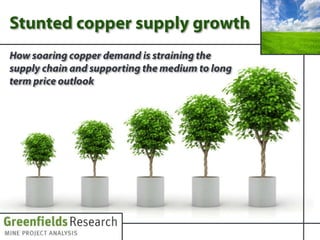 Stunted copper supply growth How soaring copper demand is straining the supply chain and supporting the medium to long term price outlook 