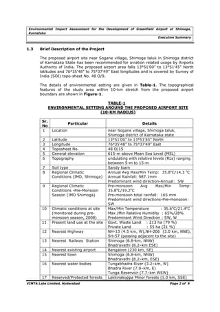 !
                                                                                           " #        #   $


    /   0#          ' #% ! ! "                 #$
                                               !

        #
                                     %                                                             %&
                    &             #                                        *-= *7 >           *-= *7 >1
                                                                                                    :
                            ()= 7
                                - :<> ( = :;>4
                                         -(7                                                     %&    &
                    9         ,     1 :< 9?;

        #                                                                       1 2
                                                                                 +        #
                                      &       $          * ,
        %           &            $         ) #2
                                            3

                                                             0   2

                                                    ,   24                -

             #
                                 # 3 #
                                    +                                                 +
                                                                                      '
              !
            *   0

            +   0                                       *-= *7 >          *-= *7 >1
                                                                               :
            -   0                                       ()= 7
                                                           - :<>          ( = :;>4
                                                                             -(7
            :   #                1                      :< 9 ?*
                .                                       )* ,    %                     0           0
            )   #                &                                    $                         "0
                                                        % $          ,        * ,
            (           &                                  &
            <   "            !                                             '?    #        @ -   < !?*: - !
                !                     5                          "         @ ;<( *
                                                                          $         ,        @ A
            ;   "            !                             ,                          '?       #     @
                !                , ,                    - < !?*; + !
                                 5                         ,                       @ *)
                                                                     $                ,   ,        @
                                                          A
         *      !                                          '?    #                    @ - ) !?+* : !
                                               ,           '?     "        2       & @ ) B?+<B
                                           +   <                     A     5          @ A A
         **                                             .     A      0       @ +*-       (; B
                                                                0            @          +* B
         *+     1           2        $ &                1 2,*- :         A 1  2,+ ) -           1 4
                                                                                                 1
                                                          2, (             /
         *-     1            "       $ &                          < <,     1 A
                                                                             1
                                                        8             < +C     44
         *:     1            '                          8           +-         4
         *      1             $                                   < <,     1 A
                                                                             1
                                                        8             < +C     44
         *)     1           $         %                 #     %       "      - +C       A
                                                        8       "      ( C      4
                                                        #      "          ( (C     A A
         *(     "            ?                          0                              *         4
%       &' &            $        '                                                               (    +   *
 