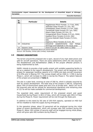 !
                                                                                                        " #          #           $



        #
                            # 3 #
                               +                                                                  +
                                                                                                  '
        !
                                                            2                             D             *(                   4
                                                            E                        D            -*             4
                                                            F %         %                D             --                4
                                                            #                            D             ;*                4
                                                                                 D         ;
                                                            G                             D              +                   A
                                                                                 D               :)           A
                                                            !            4                       D           (
                                                             A
                                                            ./                       D             )             A
     *<                                                                              %                                1
                                                                                                                 &
     *;                 H                                   H       ,                @*<;-               ,* +        +



.            5

    #                                                                                         &              %
                                                #                                            $                           I
    #        "                         "         %              "6"                          /
    %                               % .
                                     &

         50                                             I       &            $                %                                  &
                      &                             7                       #                  $    %                             $
                                                                &                                  &
         <   #"         *+ 8            ,(-( #                  $ &              $       % *             ? *(
             ,* $        $                              +:                                  ,+ #
                /                                        1 2.
                                                           +

    #                                                                   +)<          $                       &       I           %&
    .                                               #                                     /            +)<
     %      (;B       .                         $                       +*B                                  %       *:(
           I                    $       %           J
        *+*    $      %                             %

    #         '                 & $                   I
                                                            -                                                                -
             ?                              ,       < :     ?     &$             $                           :;              ?       &
                            ,           $           I            $ %

                                            % 5
                                             & .                 +          3                &                       2 5
    $        %                                          &                            &

                                                %       +                   $    %               &
                                                        $       $                          +             %
             ,    %       *                 %                   &        $       %
    $         $       $             :               %                        ,



%   &' &            $           '                                                                                (       ,       *
 