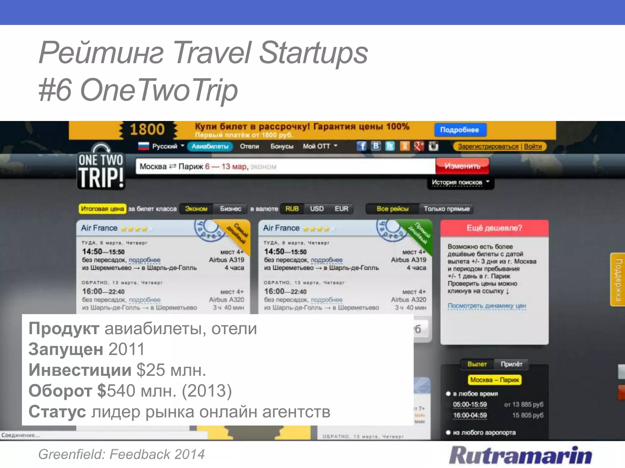 Рейтинг Travel Startups
#6 OneTwoTrip

Продукт авиабилеты, отели
Запущен 2011
Инвестиции $25 млн.
Оборот $540 млн. (2013)
Статус лидер рынка онлайн агентств
Greenfield: Feedback 2014

 