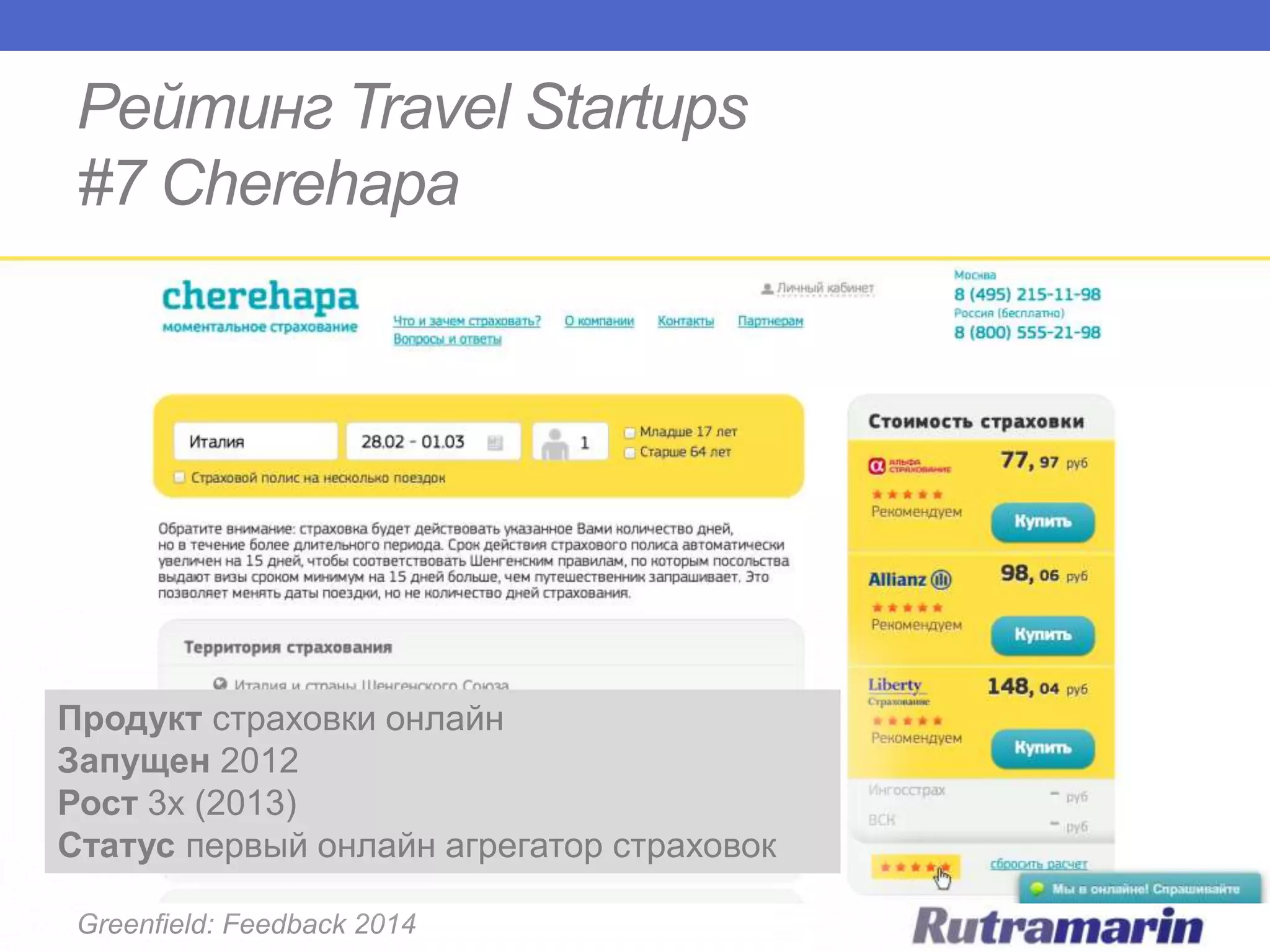 Рейтинг Travel Startups
#7 Cherehapa

Продукт страховки онлайн
Запущен 2012
Рост 3x (2013)
Статус первый онлайн агрегатор страховок
Greenfield: Feedback 2014

 