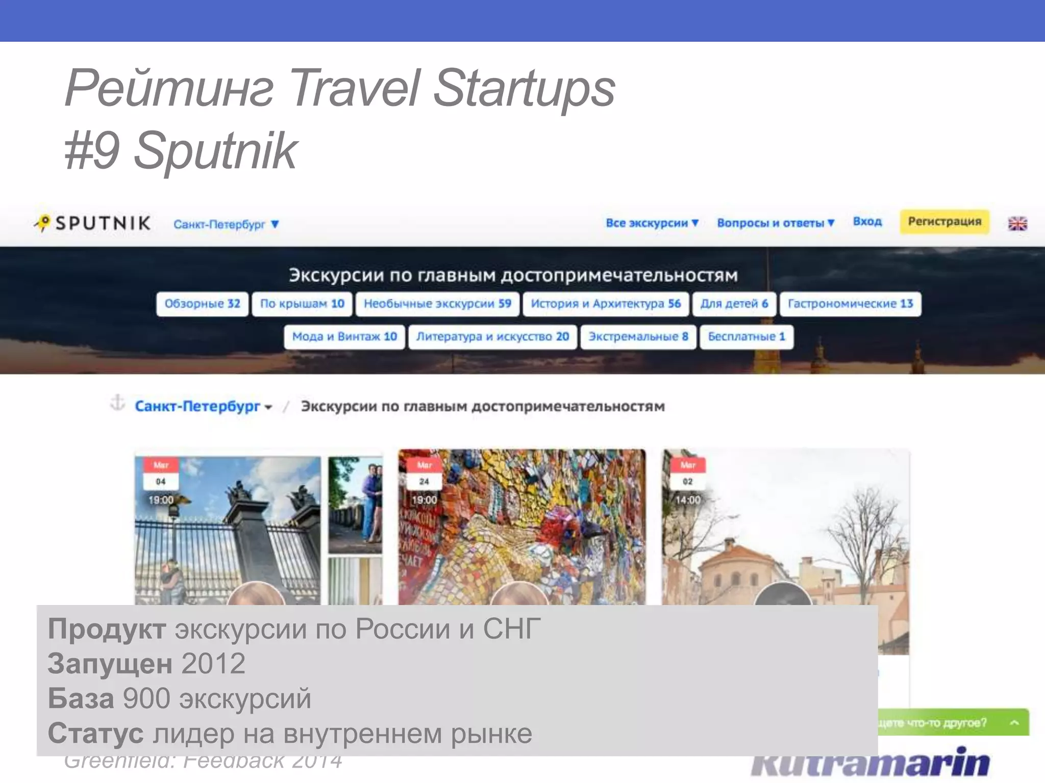 Рейтинг Travel Startups
#9 Sputnik

Продукт экскурсии по России и СНГ
Запущен 2012
База 900 экскурсий
Статус лидер на внутреннем рынке
Greenfield: Feedback 2014

 