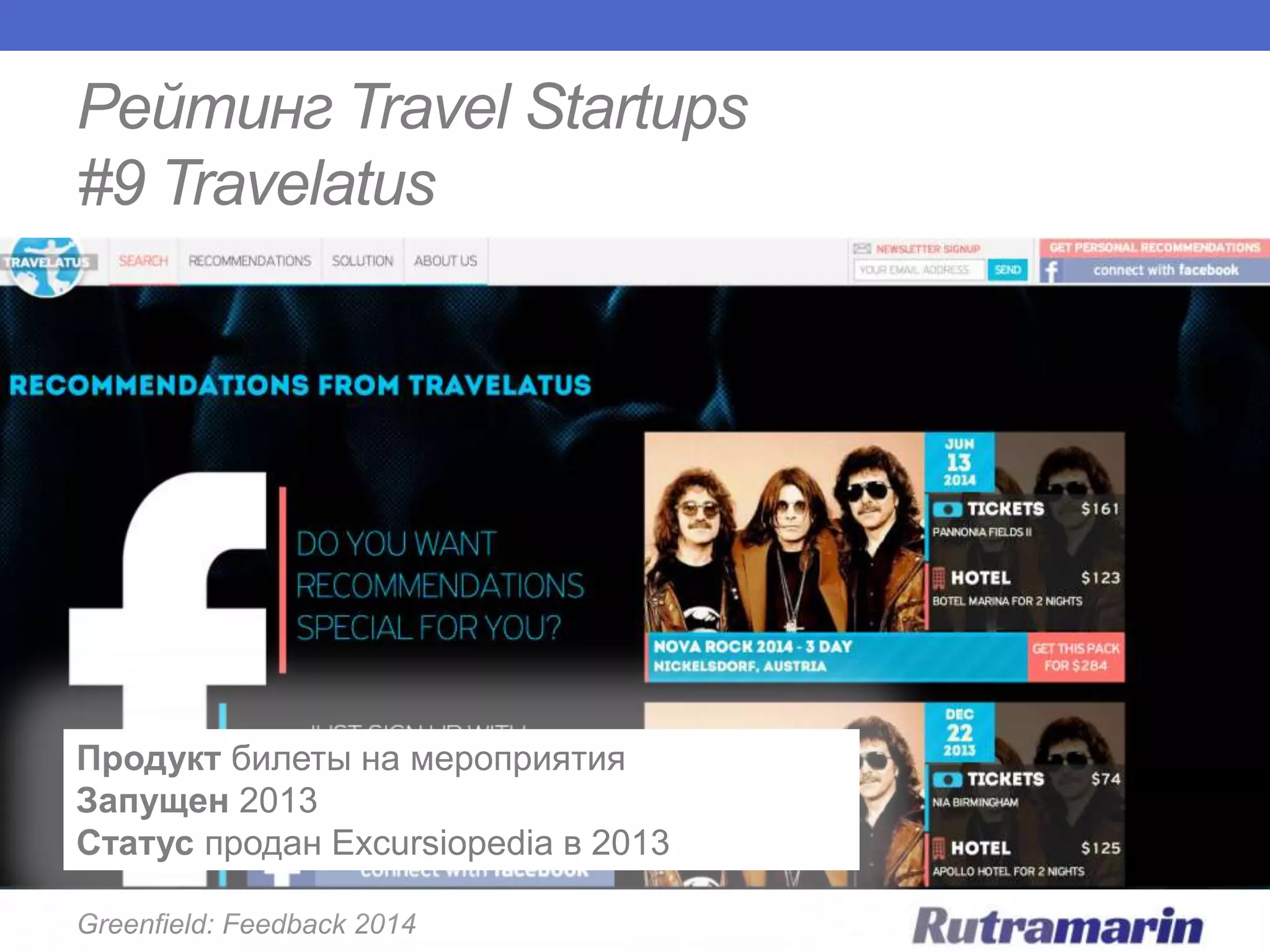Рейтинг Travel Startups
#9 Travelatus

Продукт билеты на мероприятия
Запущен 2013
Статус продан Excursiopedia в 2013
Greenfield: Feedback 2014

 