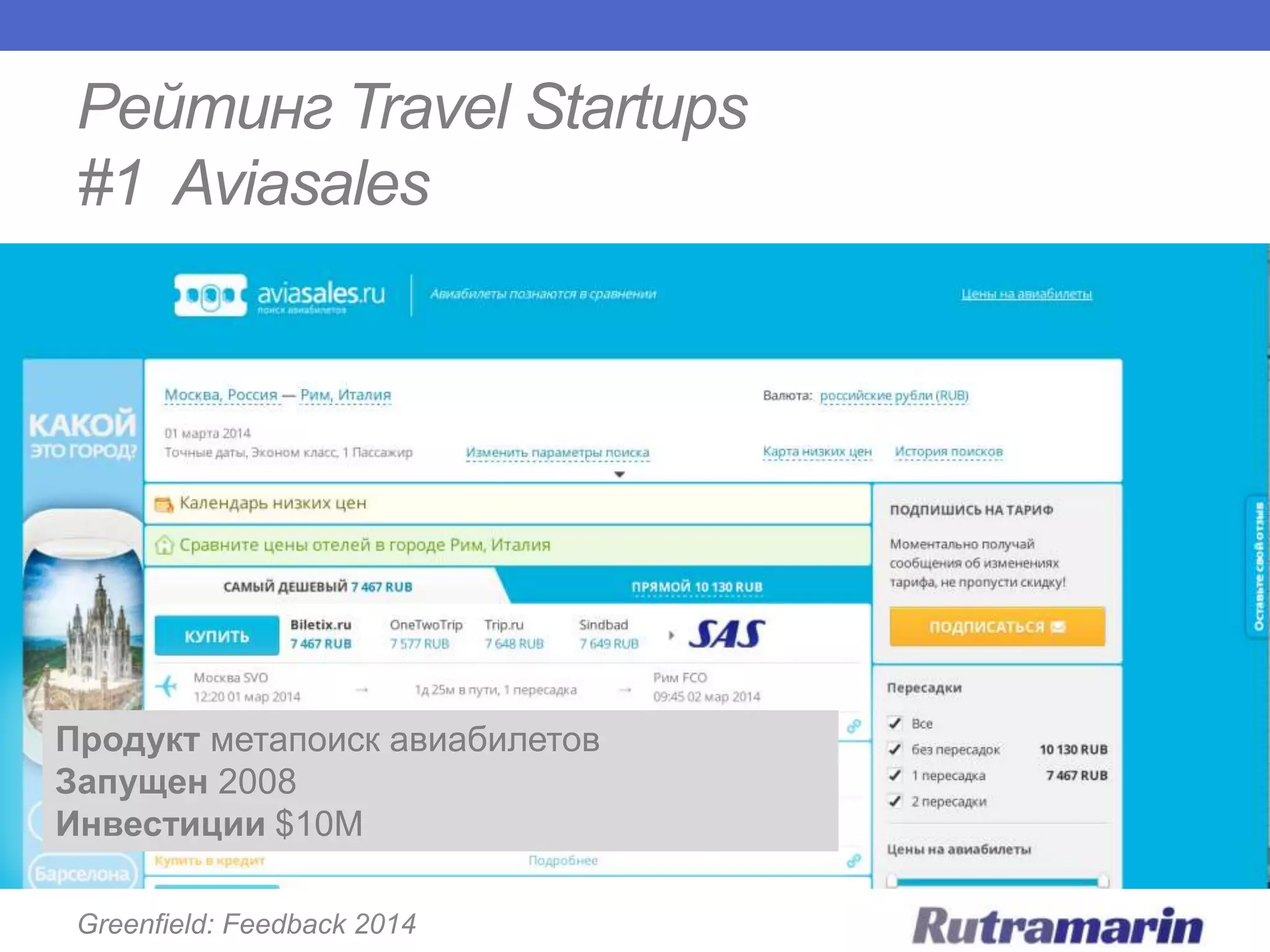 Рейтинг Travel Startups
#1 Aviasales

Продукт метапоиск авиабилетов
Запущен 2008
Инвестиции $10M
Greenfield: Feedback 2014

 