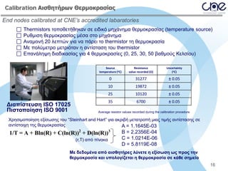 Calibration Αισθητήρων Θερμοκρασίας
End nodes calibrated at CNE’s accredited labaratories






Thermistors τοποθετήθηκαν σε ειδικό μηχάνημα θερμοκρασίας (temperature source)
Ρυθμιση θερμοκρασίας μέσα στο μηχάνημα
Αναμονή 20 λεπτών για να πάρει το thermistor τη θερμοκρασία
Με πολύμετρο μετριόταν η αντίσταση του thermistor
Επανάληψη διαδικασίας για 4 θερμοκρασίες (0, 25, 30, 50 βαθμούς Κελσίου)
Source
temperature (oC)

Uncertainty
(oC)

0

31277

± 0.05

10

19872

± 0.05

25

Διαπίστευση ISO 17025
Πιστοποίηση ISO 9001

Resistance
value recorded (Ω)

10120

± 0.05

35

6700

± 0.05

Average resistor values recorded during the calibration procedure

Χρησιμοποίηση εξίσωσης του “Steinhart and Hart” για ακριβή μετατροπή μιας τιμής αντίστασης σε
αντίστοιχη της θερμοκρασίας
A = 1.1645E-03

1/T = A + Bln(R) + C(ln(R))2 + D(ln(R))3
(r,T) από πίνακα

B = 2.2356E-04
C = 1.0214E-06
D = 5.8119E-08

Με δεδομένα από αισθητήρες λύνετε η εξίσωση ως προς την
θερμοκρασία και υπολογίζεται η θερμοκρασία σε κάθε σημείο
16

 